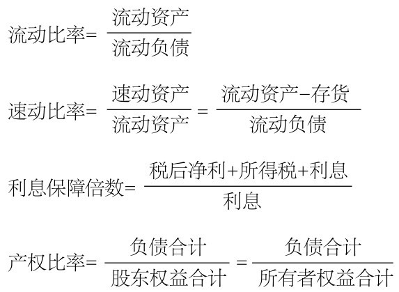 第30章 如何分析企业的财务能力？