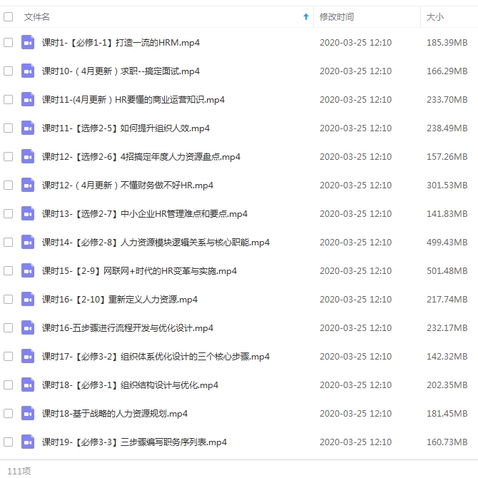 HR教程-成为HR专家的100门必修课视频教程合集[MP4/24.58GB]百度云网盘下载