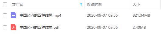 徐远《中国经济的四种结局》视频课程合集百度云网盘资源分享下载[MP4/823.74MB]