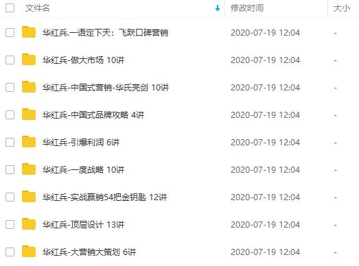 一度战略《华红兵营销》课程合集百度云网盘下载（9门课程）[RM/5.11GB]