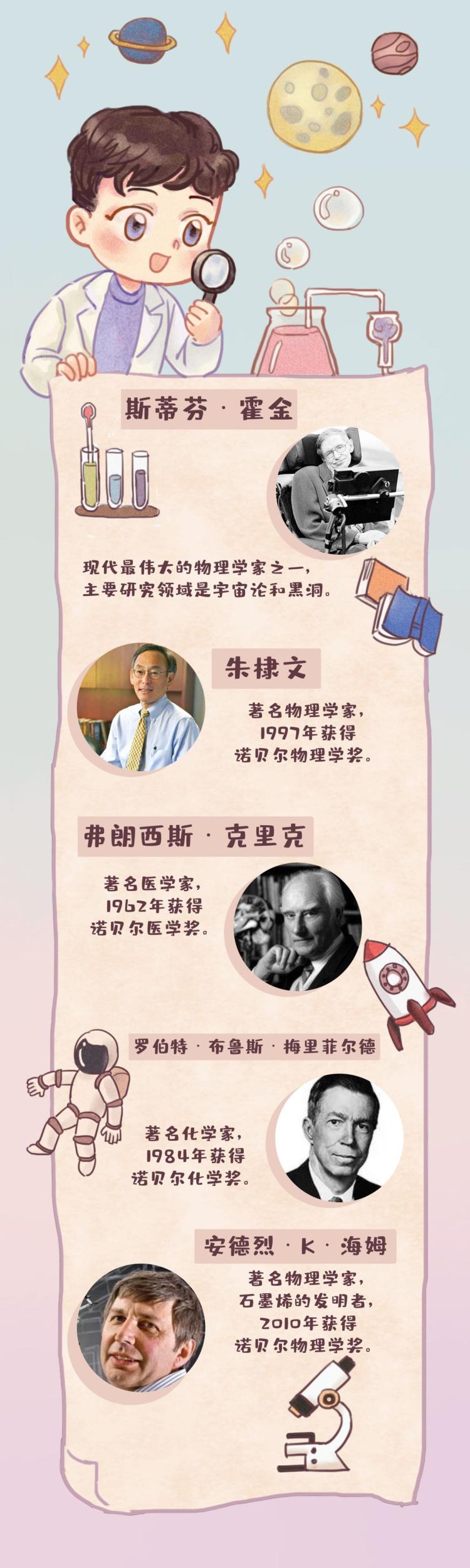 全球科学家给孩子的STEM课（上）