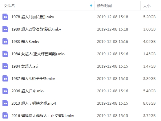 《超人》系列电影8部合集(1978-2016)高清英语中字[AVI/MKV/MP4/38.77GB]百度云网盘下载