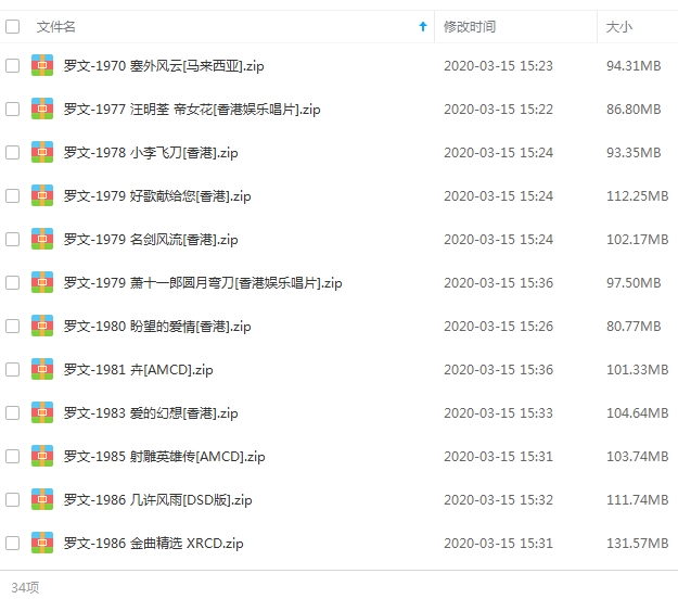 罗文34张专辑歌曲合集[MP3/4.42GB]百度云网盘下载