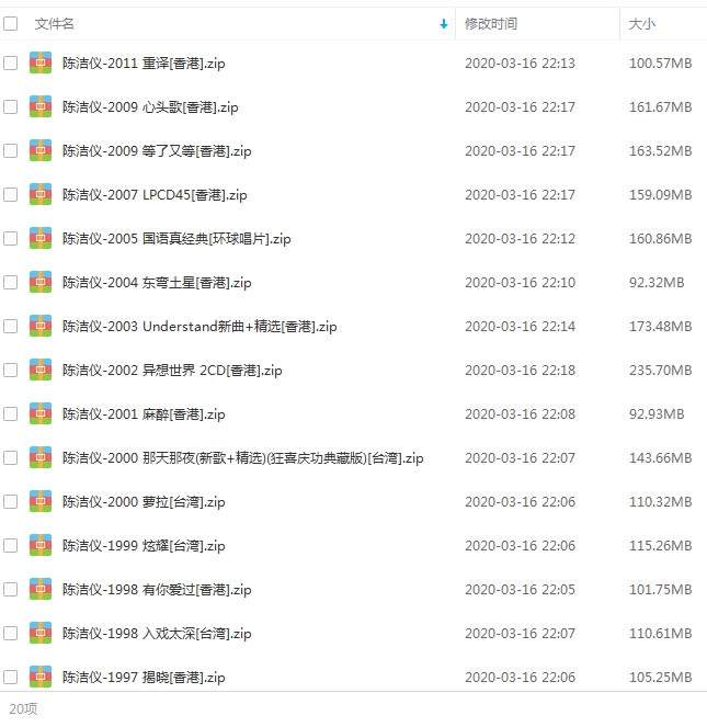 陈洁仪20张专辑歌曲合集[MP3/2.50GB]百度云网盘下载