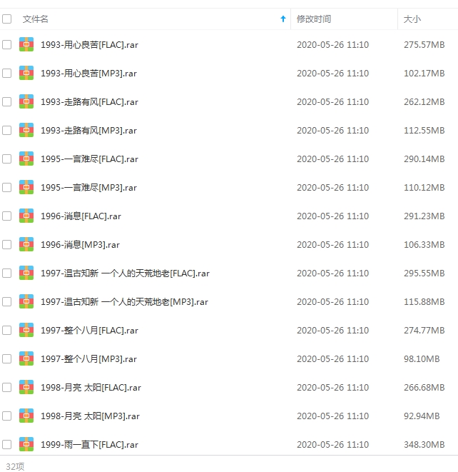 张宇16张专辑/单曲(1993-2017)歌曲合集[FLAC/MP3/6.76GB]百度云网盘下载