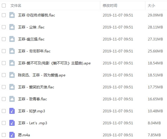 王菲全60张专辑歌曲合集320k高品质[MP3/9.43GB]百度云网盘下载