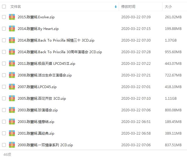 陈慧娴46张专辑无损歌曲(1984-2015)合集[FLAC/18.15GB]百度云网盘下载