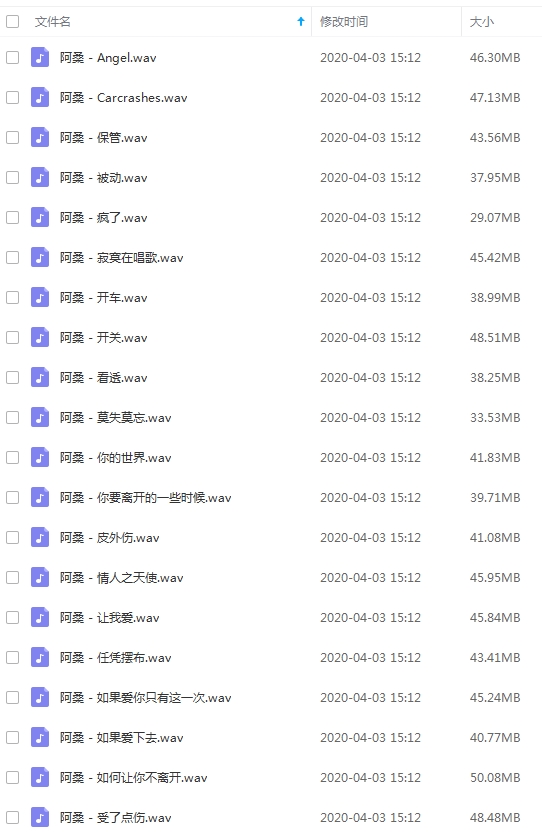 华语乐坛335位歌手/乐队8600多首无损歌曲精选合集[WAV/387.54GB]百度云网盘下载