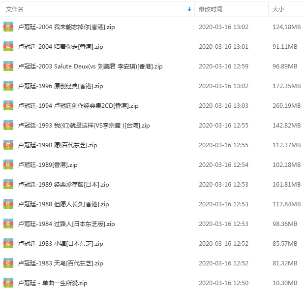 卢冠廷13张专辑歌曲合集[MP3/1.63GB]百度云网盘下载