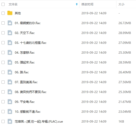 范玮琪30张专辑无损+M4A歌曲合集打包百度云网盘下载