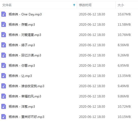 杨宗纬22张专辑/单曲(2008-2019)歌曲合集[FLAC/MP3/3.23GB]百度云网盘下载