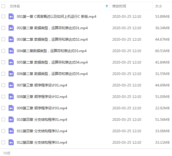 C语言教程-零基础学习C语言视频教程+源码合集[MP4/2.79GB]百度云网盘