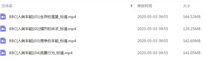 BBC纪录片《人类本能》四集视频标清合集[MP4/577.42MB]百度云网盘下载