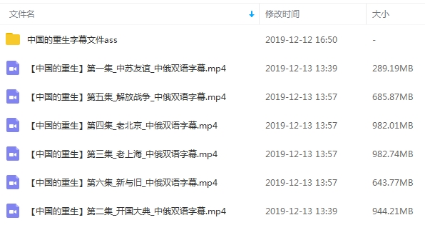 纪录片《中国的重生》高清中俄双语字幕[MP4/4.42GB]百度云网盘下载