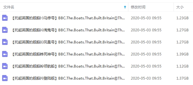 BBC纪录片《托起英国的舰船》六部合集高清英语中字[MKV/7.65GB]百度云网盘下载