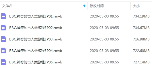 BBC纪录片《神奇的古人类旅程》五部合集高清英语中字[RMVB/3.55GB]百度云网盘下载