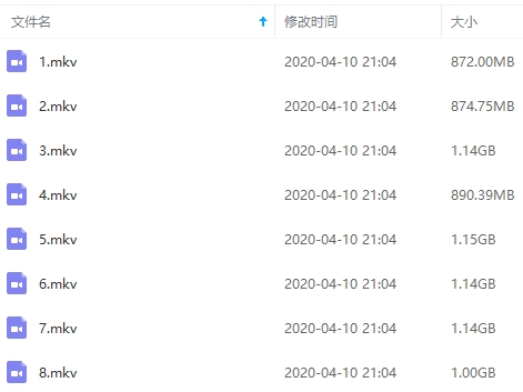 日本动画《小飞龙/海王子》全27话国语中字[MKV/8.13GB]百度云网盘下载