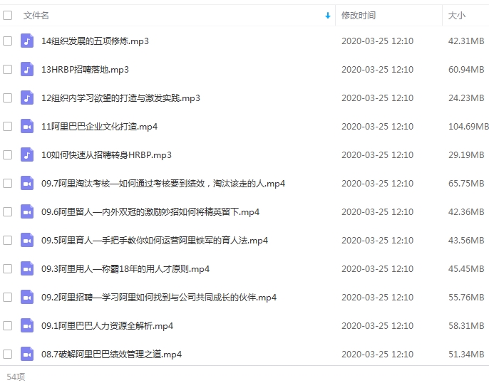《阿里巴巴人才管理训练营》视频课程+电子文档合集[MP3/MP4/PPT/DOC/PDF/6.79GB]百度云网盘下载