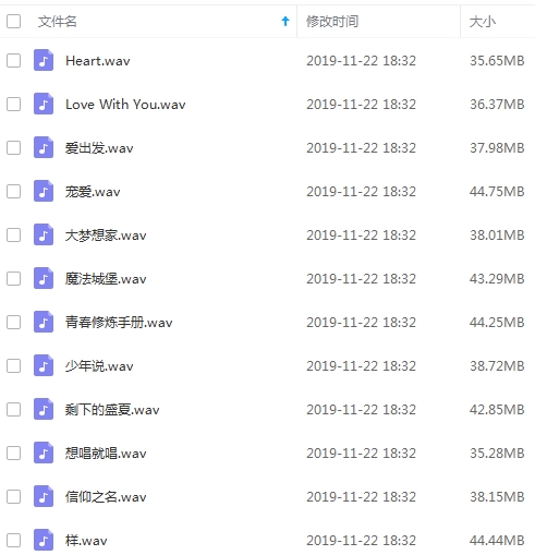 TFBOYS组合无损歌曲12首合集[WAV/479.74MB]百度云网盘下载