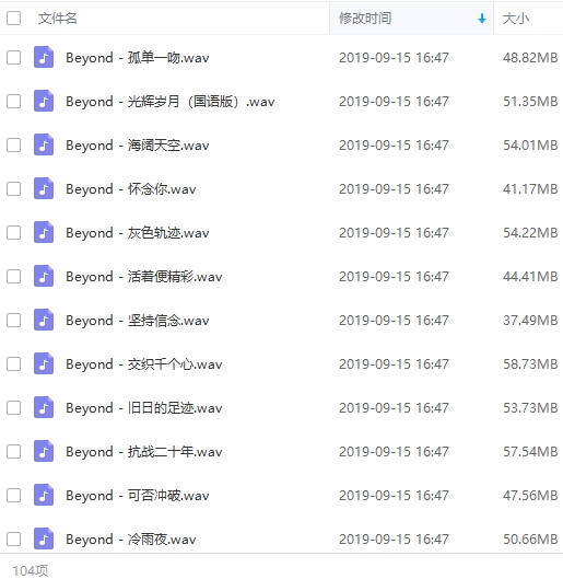 Beyond精选104首无损歌曲[WAV/MP3/3.03GB]百度云网盘下载