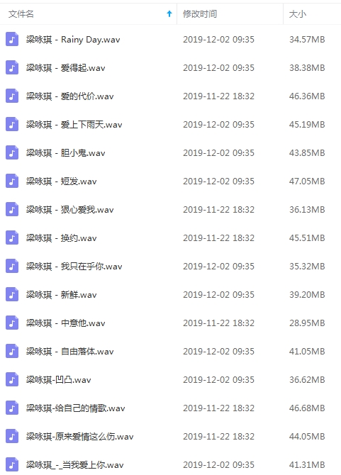 梁咏琪无损歌曲精选16首[WAV/650.23MB]百度云网盘下载