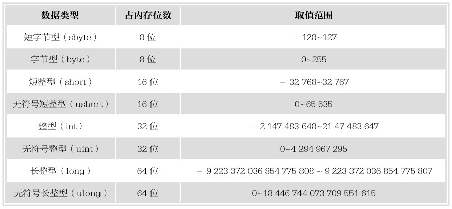 figure_0073_0095