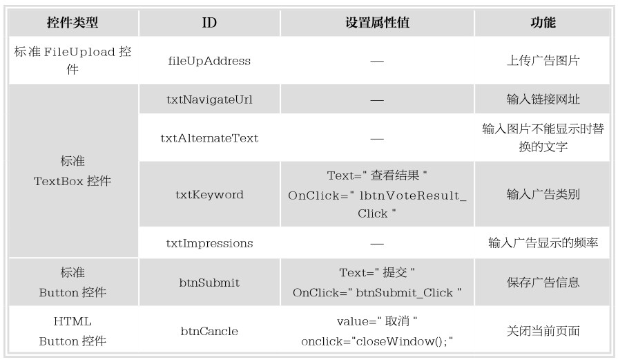 figure_0556_0905