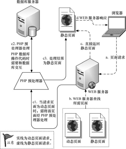 figure_0012_0003