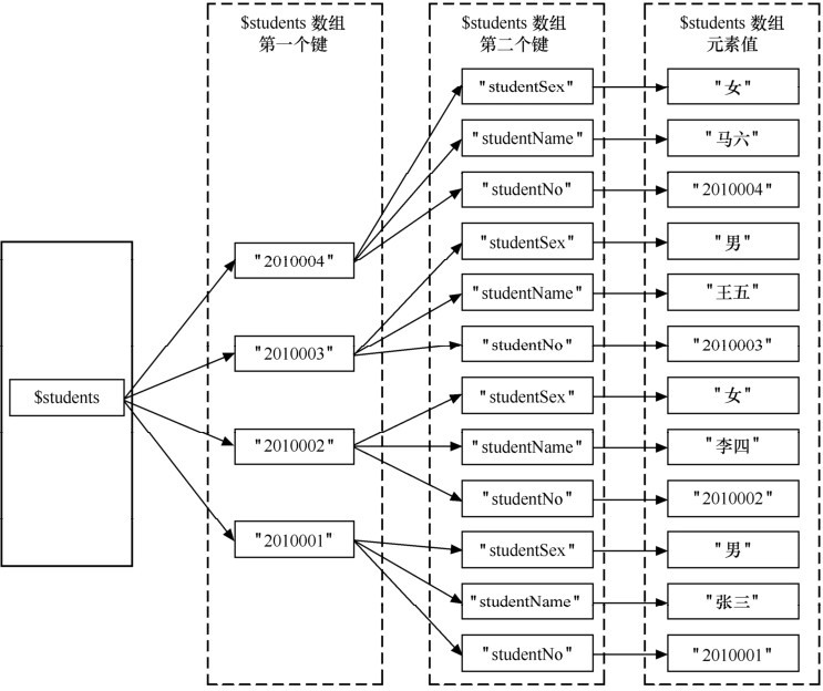 figure_0083_0123