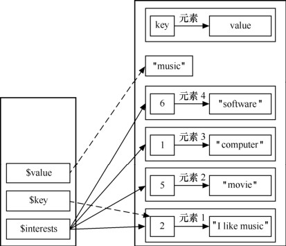 figure_0097_0140