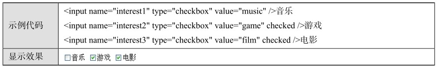 figure_0118_0159