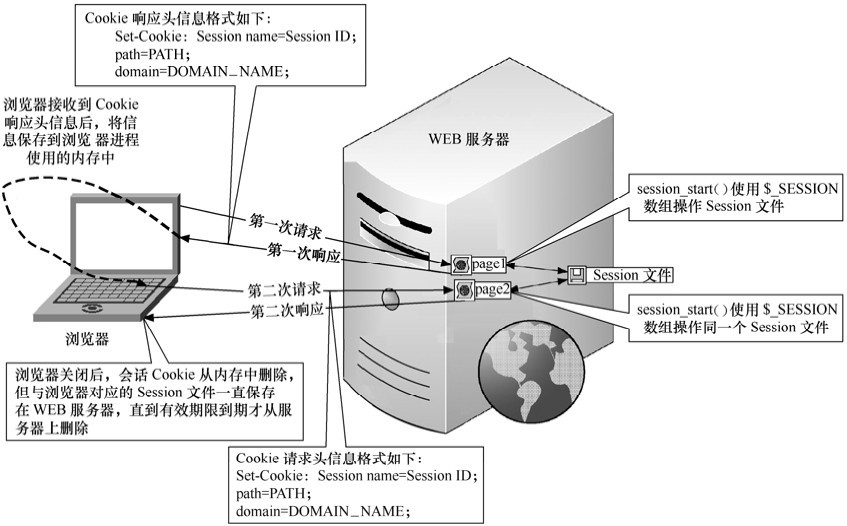 figure_0248_0316