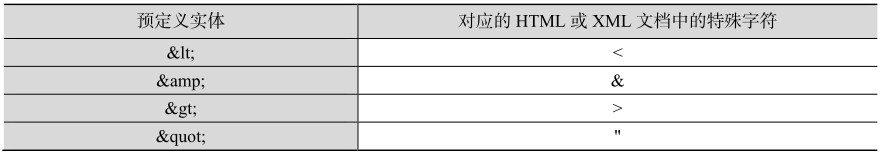 figure_0282_0368