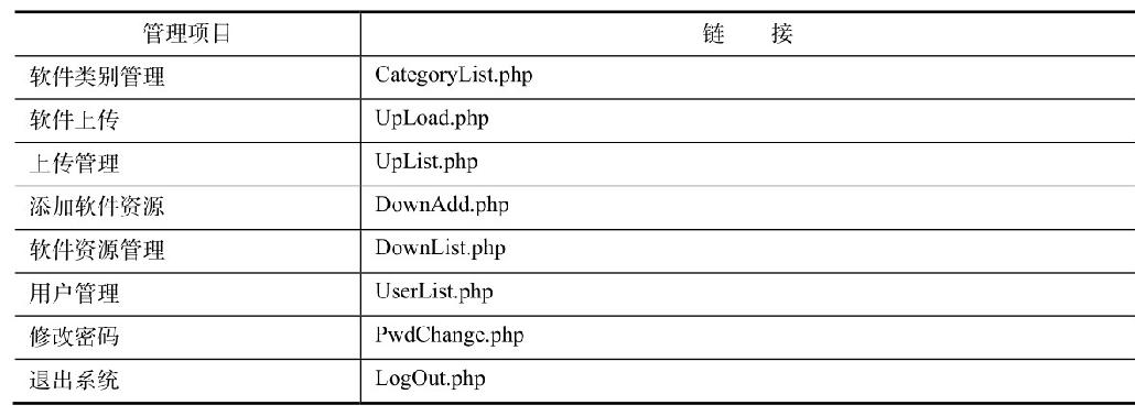 figure_0297_0355