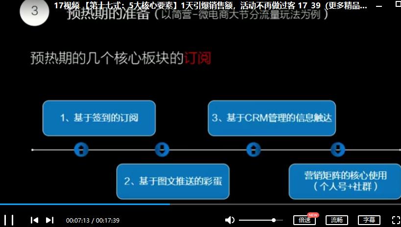 《有赞天龙21式丨社交电商运营体系大课》视频课程合集百度云网盘下载(完整版)[MP4/331.11MB]