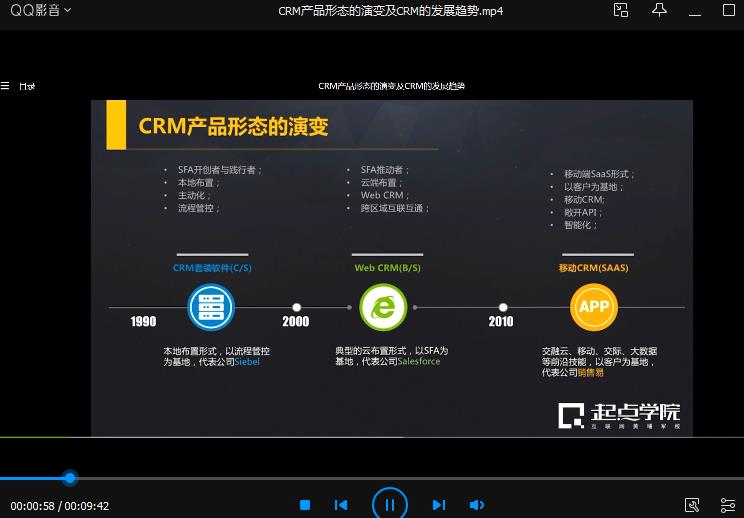 起点学院《CRM会员系统设计》视频课程百度云网盘下载资源(完整版)[MP4/1.21GB]