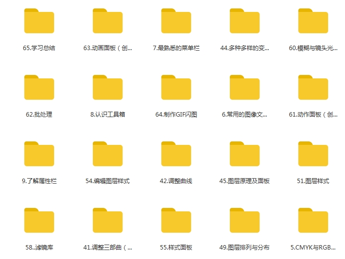 淘宝美工PhotoShop进阶高级教程视频合集[WMV/61.28GB]百度云网盘下载