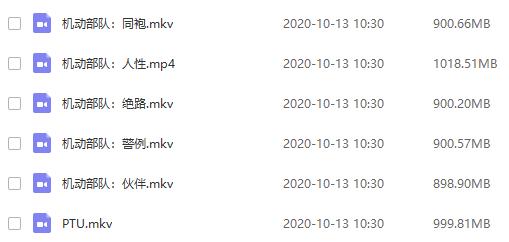 银河映像《PTU》机动部队系列六部合集[MKV/MP4/720P/5.49GB]百度云网盘下载