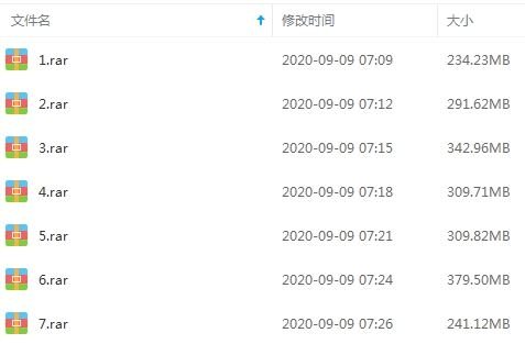 日本恐怖动漫《暗芝居》全七季91集视频合集[MP4/2.10GB]百度云网盘下载