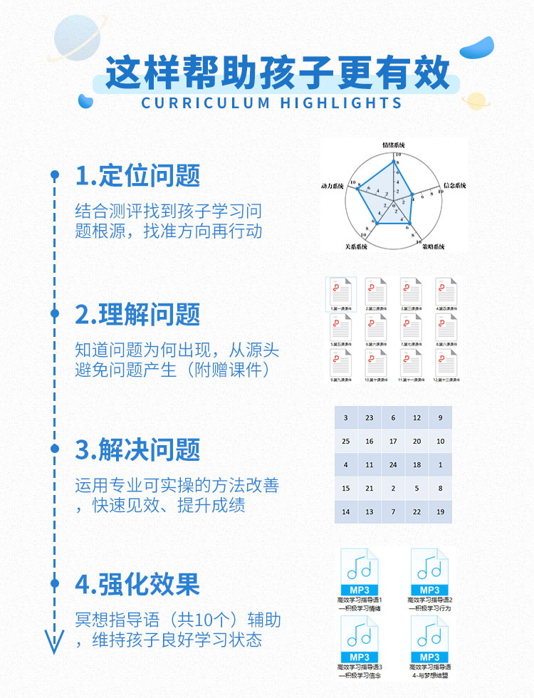 中科院学习专家授课学霸养成课抓住学习心理，让孩子爱上学习、学得轻松[MP4/1.06 GB]百度网盘下载