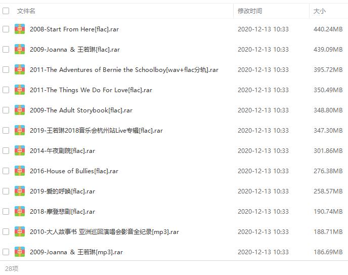 王若琳(2004-2020)14张专辑歌曲合集[FLAC/MP3/5.15GB]百度云网盘下载