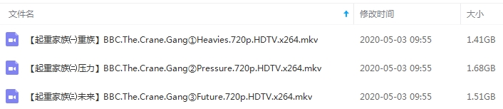 BBC纪录片《起重机大家族》视频3集英语中字[MKV/4.61GB]百度云网盘下载