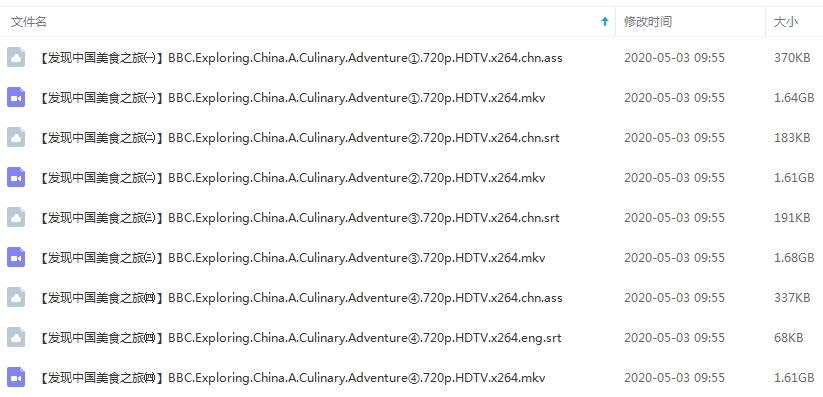 BBC纪录片《发现中国美食之旅》视频4集英语外挂中字[MKV/6.55GB]百度云网盘下载