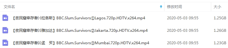 BBC纪录片《贫民窟的幸存者》全3集高清英语中字[MP4/3.73GB]百度云网盘下载