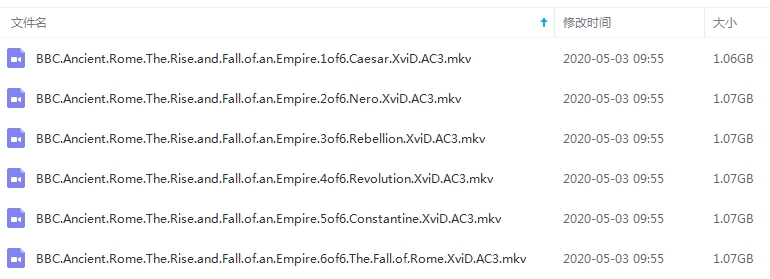 BBC纪录片《古罗马：一个帝国的兴起和衰亡》全6集高清英语中字[MKV/6.41GB]百度云网盘下载