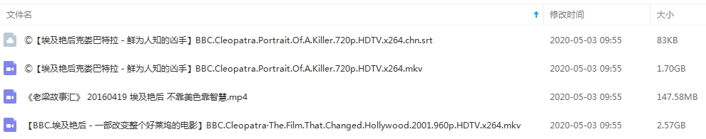 纪录片《埃及艳后-一部改变整个好莱坞的电影》视频英语外挂中字[MKV/4.42GB]百度云网盘下载