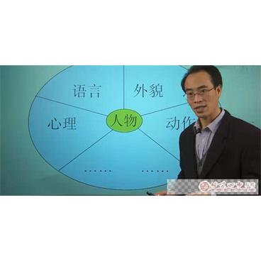 北京四中网校趣味作文系列课程视频[MP4/1.23GB]百度云网盘下载