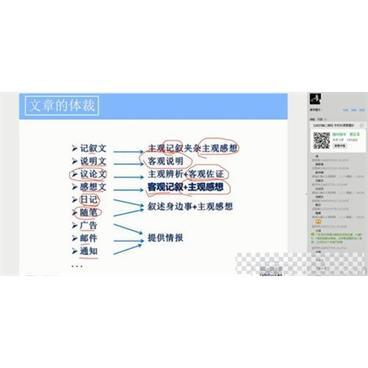 早道日语《实用商务日语会话课程》视频[MP4/11.6G]百度云网盘下载