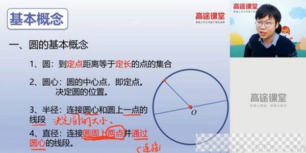 高途课堂-刘庆涛六年级数学2020年小升初秋季班视频[MP4/5.12GB]百度云网盘下载