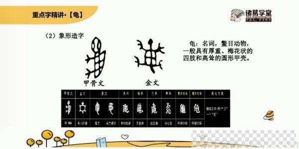 诸葛学堂新统编版二年级语文同步课程视频[MP4/29.5GB]百度云网盘下载